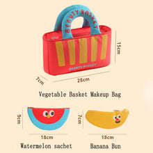 Load image into Gallery viewer, Beauty Basket Multi Utility Pouch
