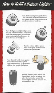 Grenade Lighter